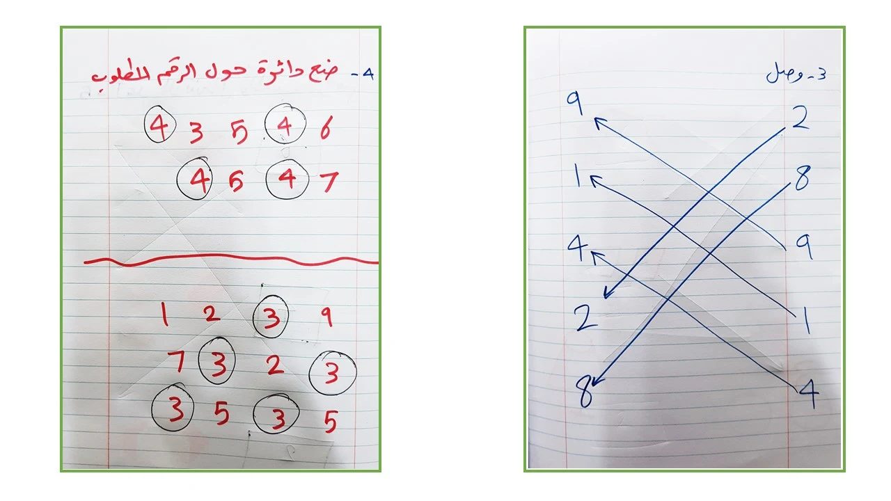 تعليم الارقام للاطفال تعليم الارقام للاطفال