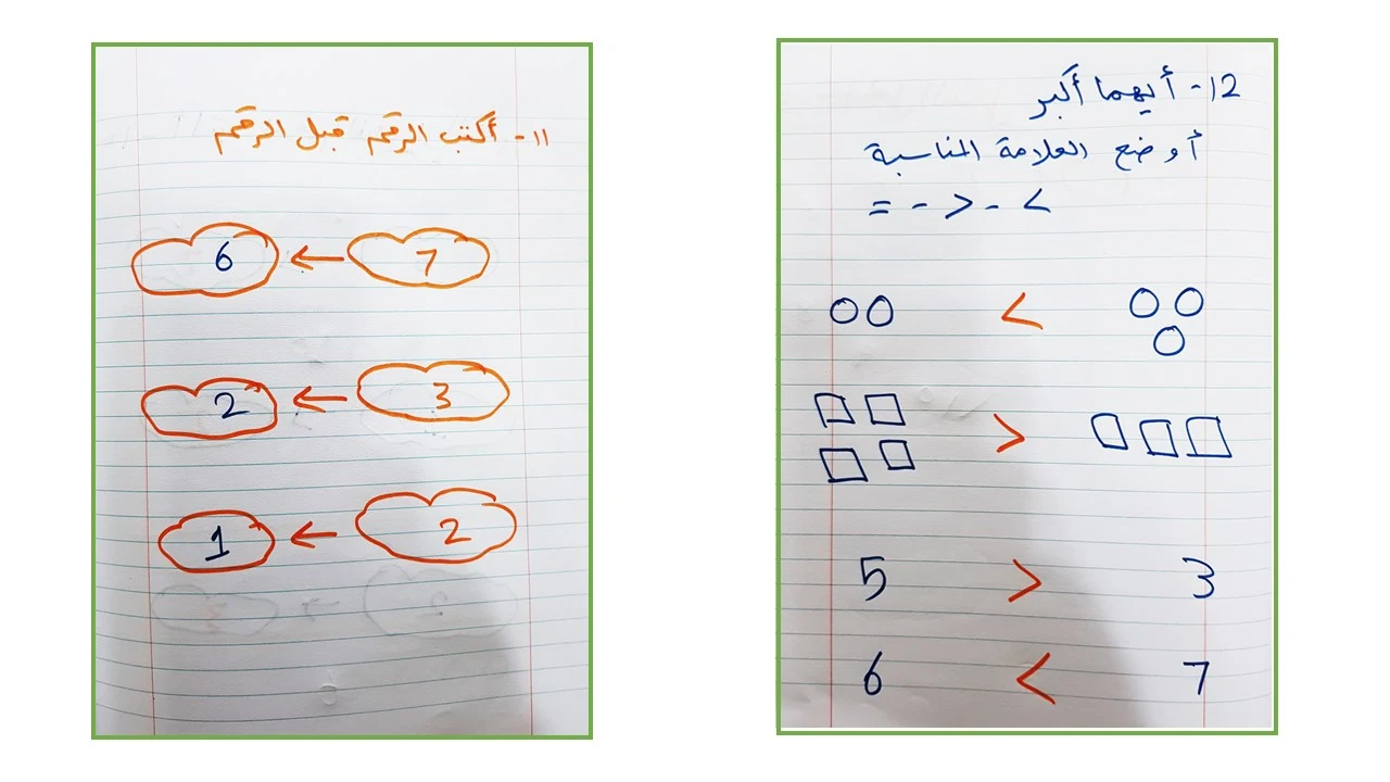 تعليم الارقام للاطفال تعليم الارقام للاطفال