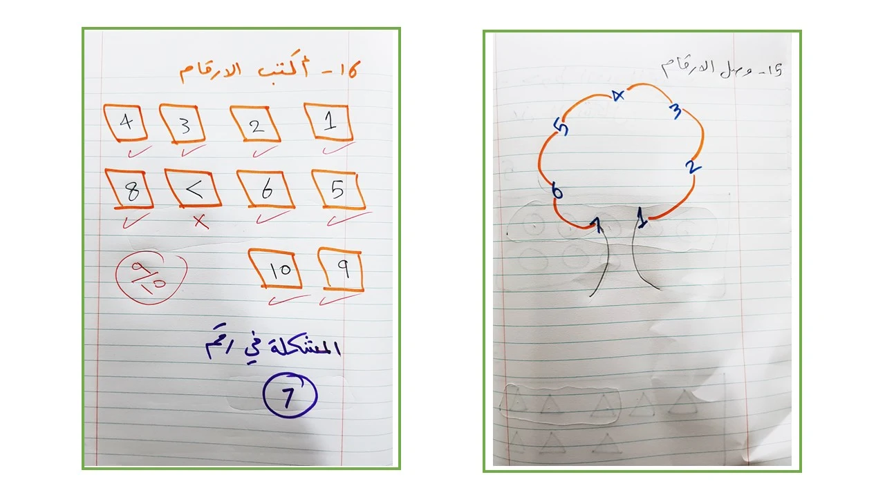 تعليم الارقام للاطفال تعليم الارقام للاطفال