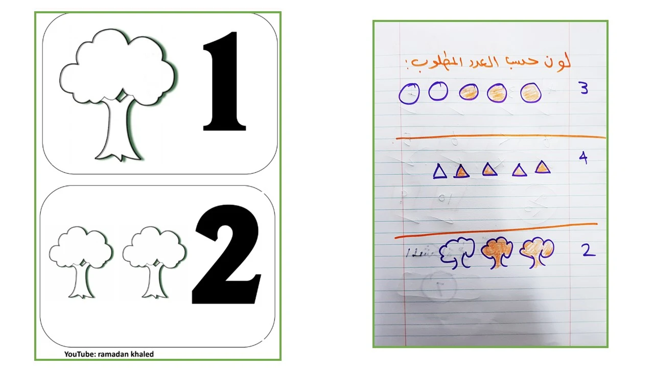 تعليم الارقام للاطفال تعليم الارقام للاطفال