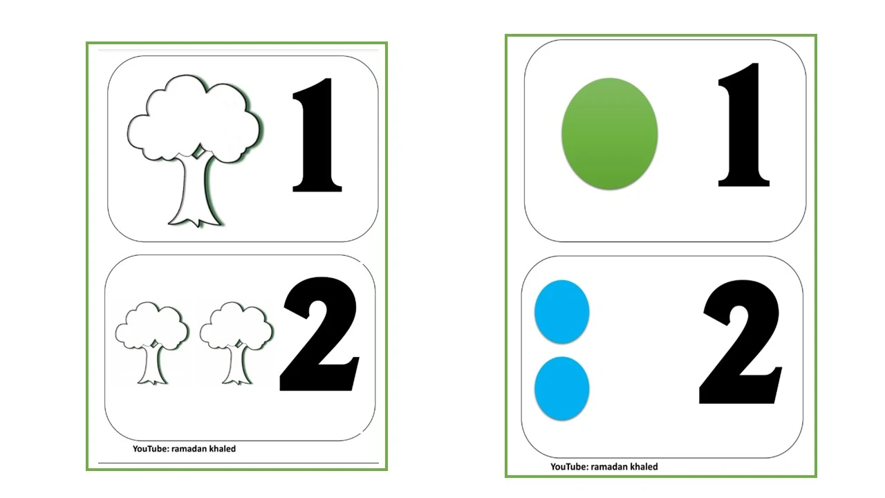 تعليم الارقام للاطفال تعليم الارقام للاطفال