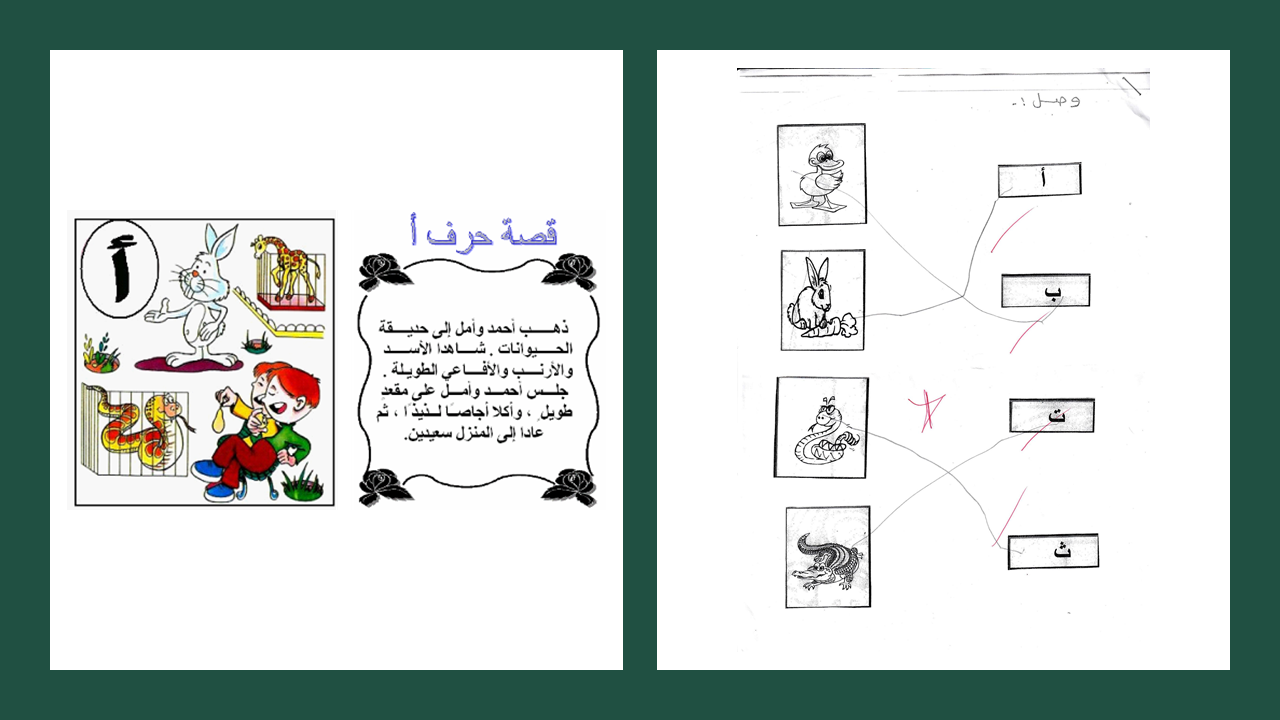 الحروف العربية