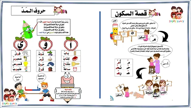 حروف المد الحركات القصيرة