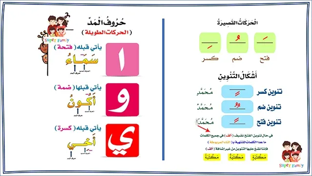 السكون السكون