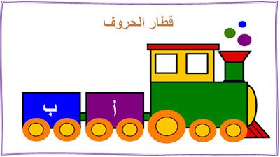 الحروف العربية قطار الحروف