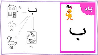 حرف الباء حرف الباء