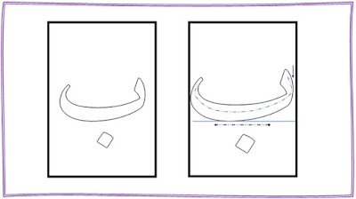 طريقة كتابة حرف الباء حرف الباء
