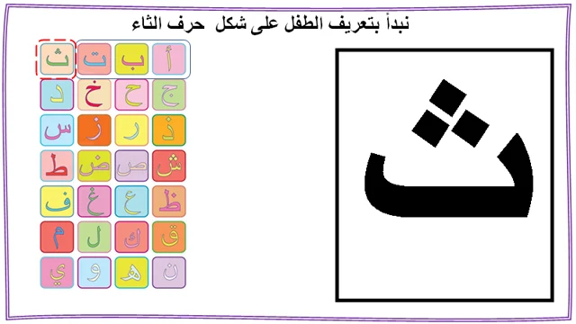 تعليم الحروف الهجائية