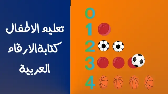 الارقام
