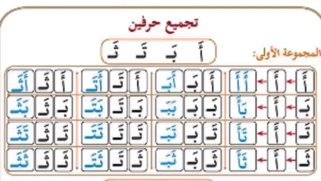 تجميع حرفين