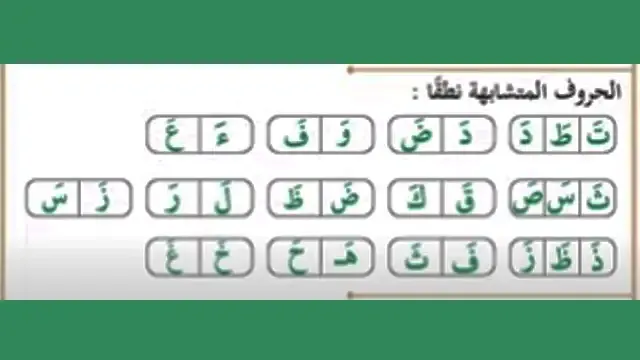 الحروف المتشابهة