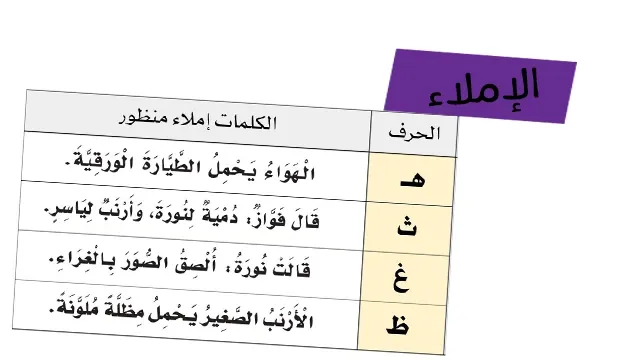 علاج ضعف الاملاء عند الاطفال الاملاء