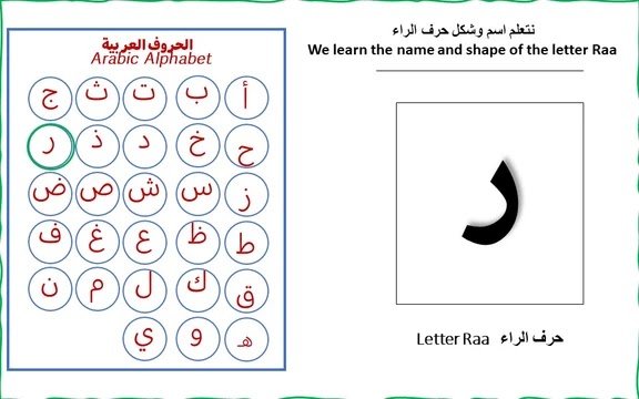 حرف الراء حرف الراء