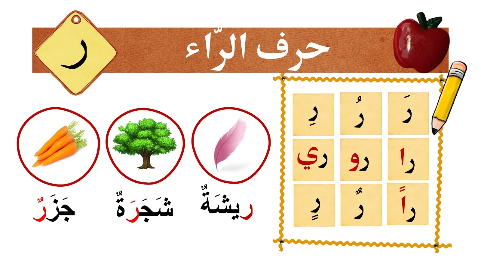 حرف الراء حرف الراء