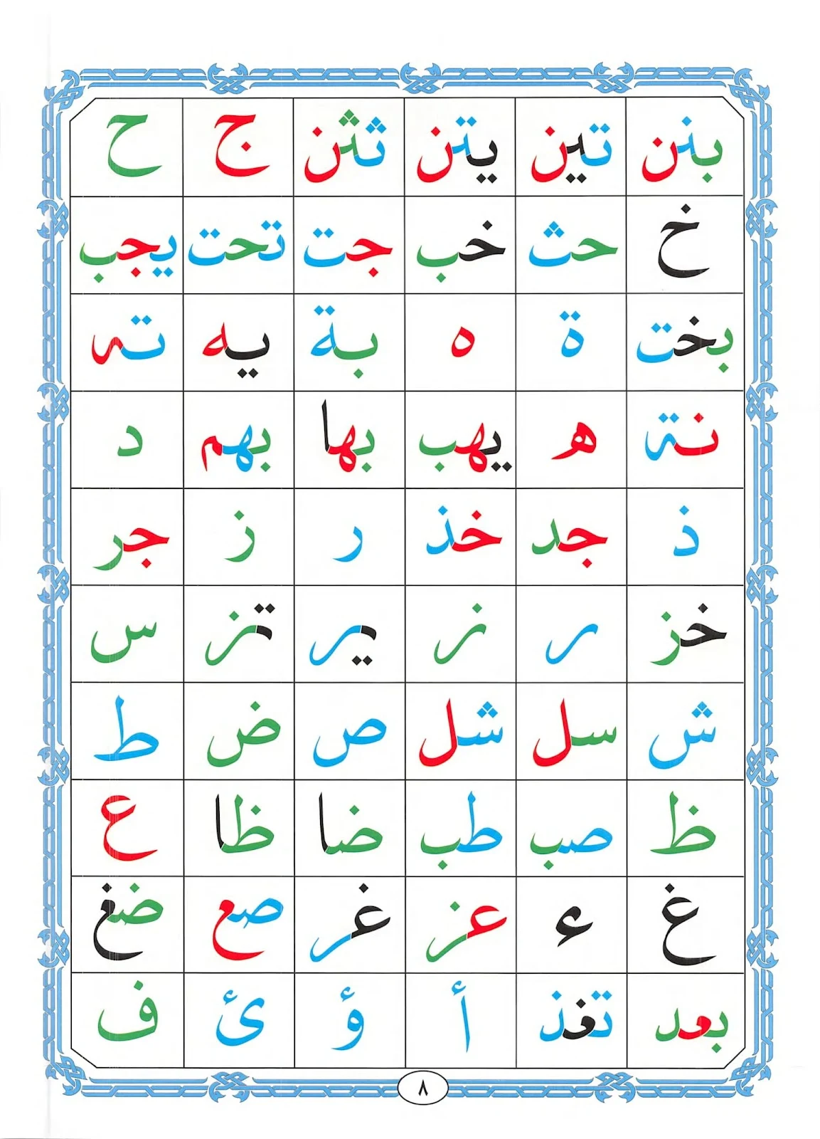 تحميل كتاب القاعدة النورانية لتعليم الاطفال القرآن الكريم pdf