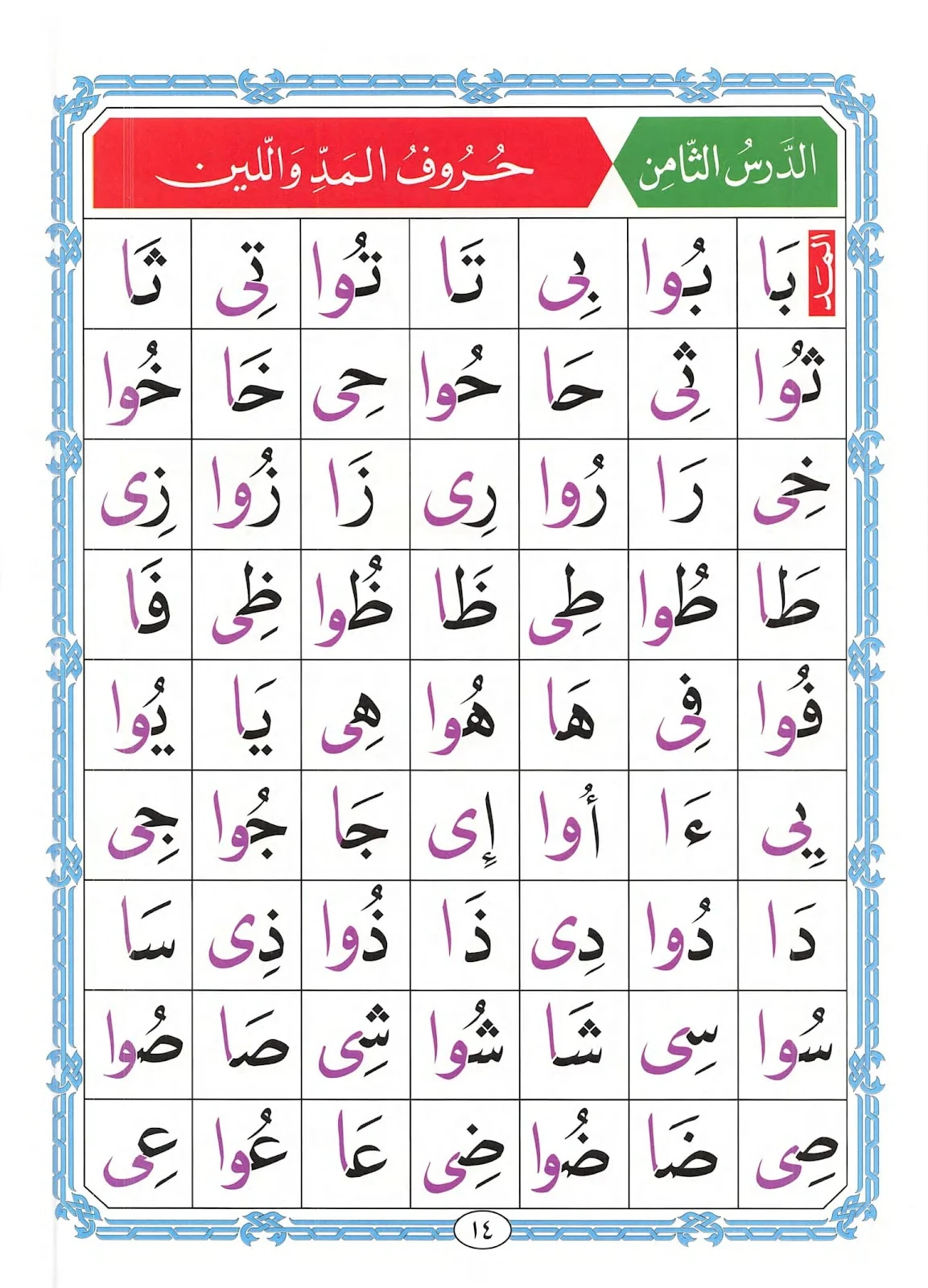 تحميل كتاب القاعدة النورانية لتعليم الاطفال القرآن الكريم pdf