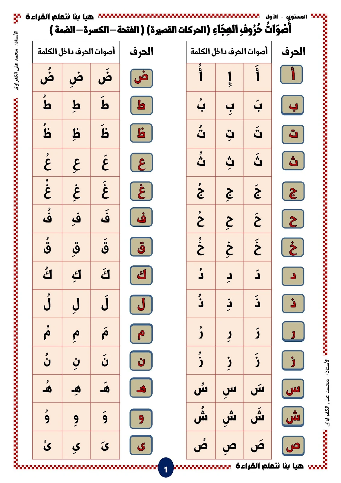 هيا بنا نتعلم القراءة المستوى الاول الحروف والحركات pdf