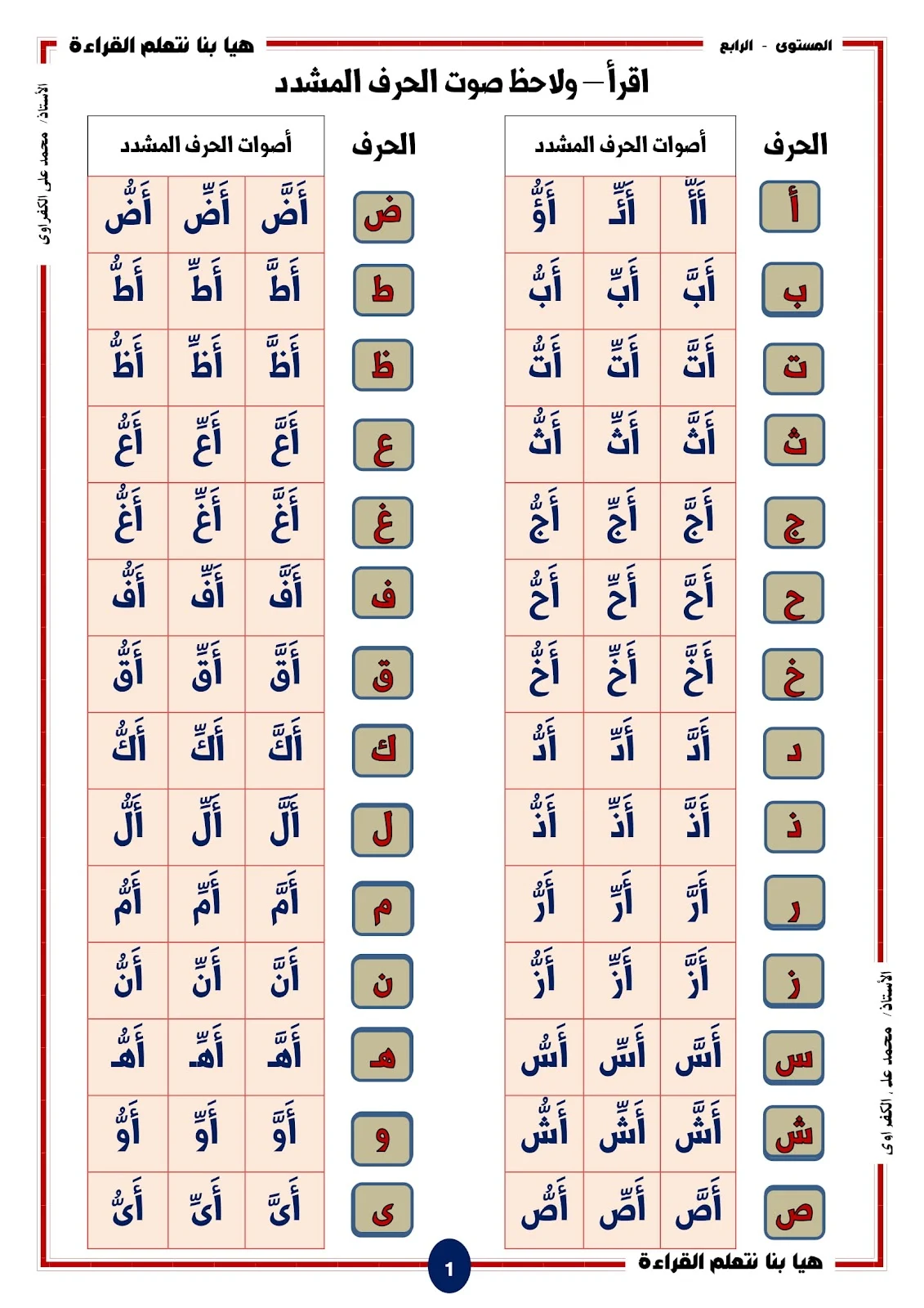 هيا بنا نتعلم القراءة والكتابة المستوى الرابع اصوات الحروف المشددة pdf