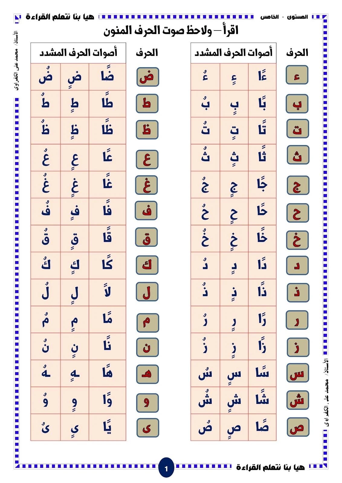 هيا بنا نتعلم القراءة المستوى الخامس الحروف والحركات هيا بنا نتعلم القراءة المستوى الخامس الحروف والحركات