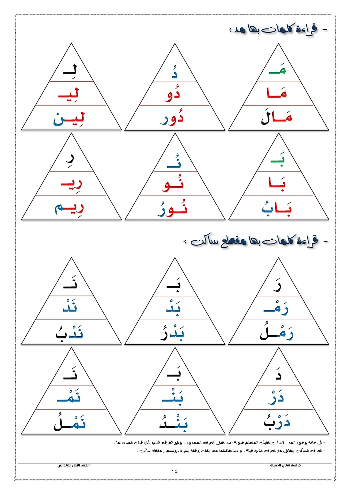 كراسة لغتي الجميلة تعليم القراءة والكتابة الصف الاول الابتدائي