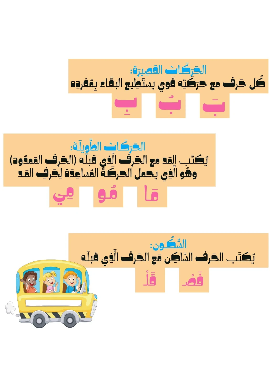 تحليل الكلمات الى مقاطع صوتية في اللغة العربية تحميل pdf