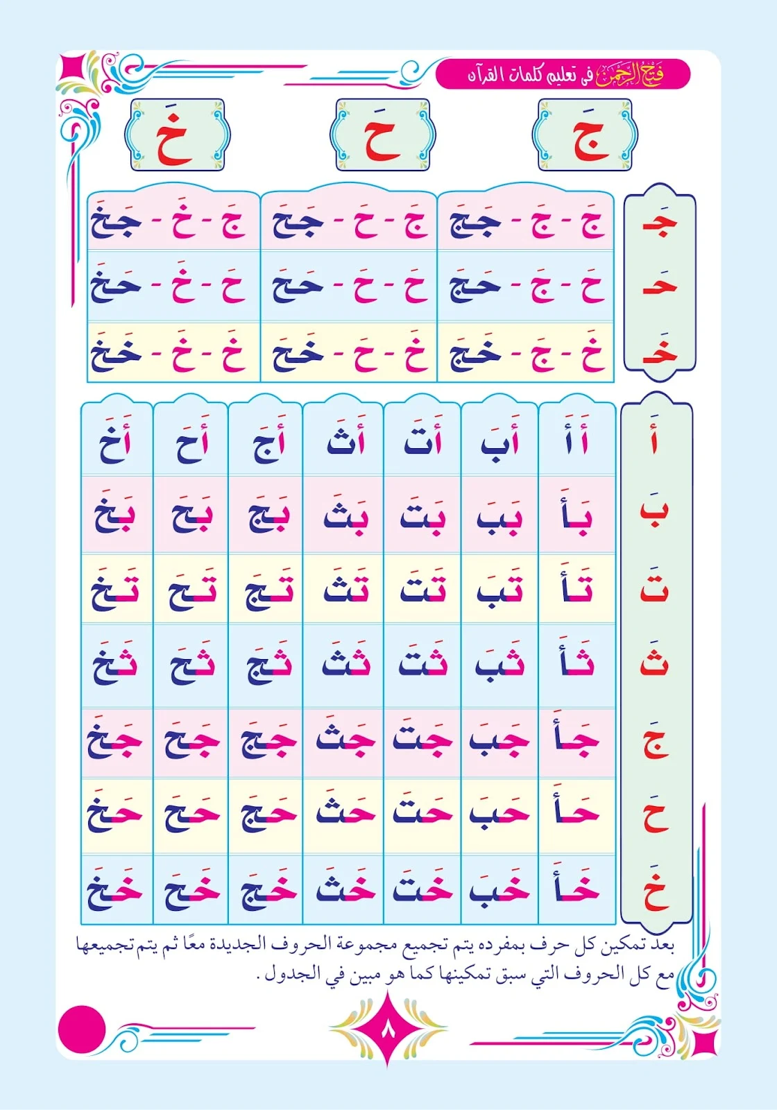 تحميل كتاب فتح الرحمن في تعليم كلمات القرآن الكريم pdf تحميل كتاب فتح الرحمن في تعليم كلمات القرآن الكريم pdf