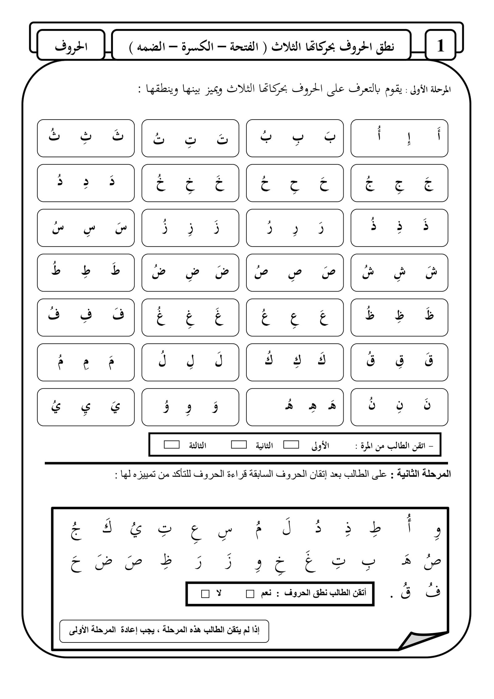 خطة علاجية لضعف القراءة والكتابة للصف الاول ومعالجة الضعف القرائي عند الطلاب pdf خطة علاجية لضعف القراءة والكتابة للصف الاول ومعالجة الضعف القرائي عند الطلاب pdf