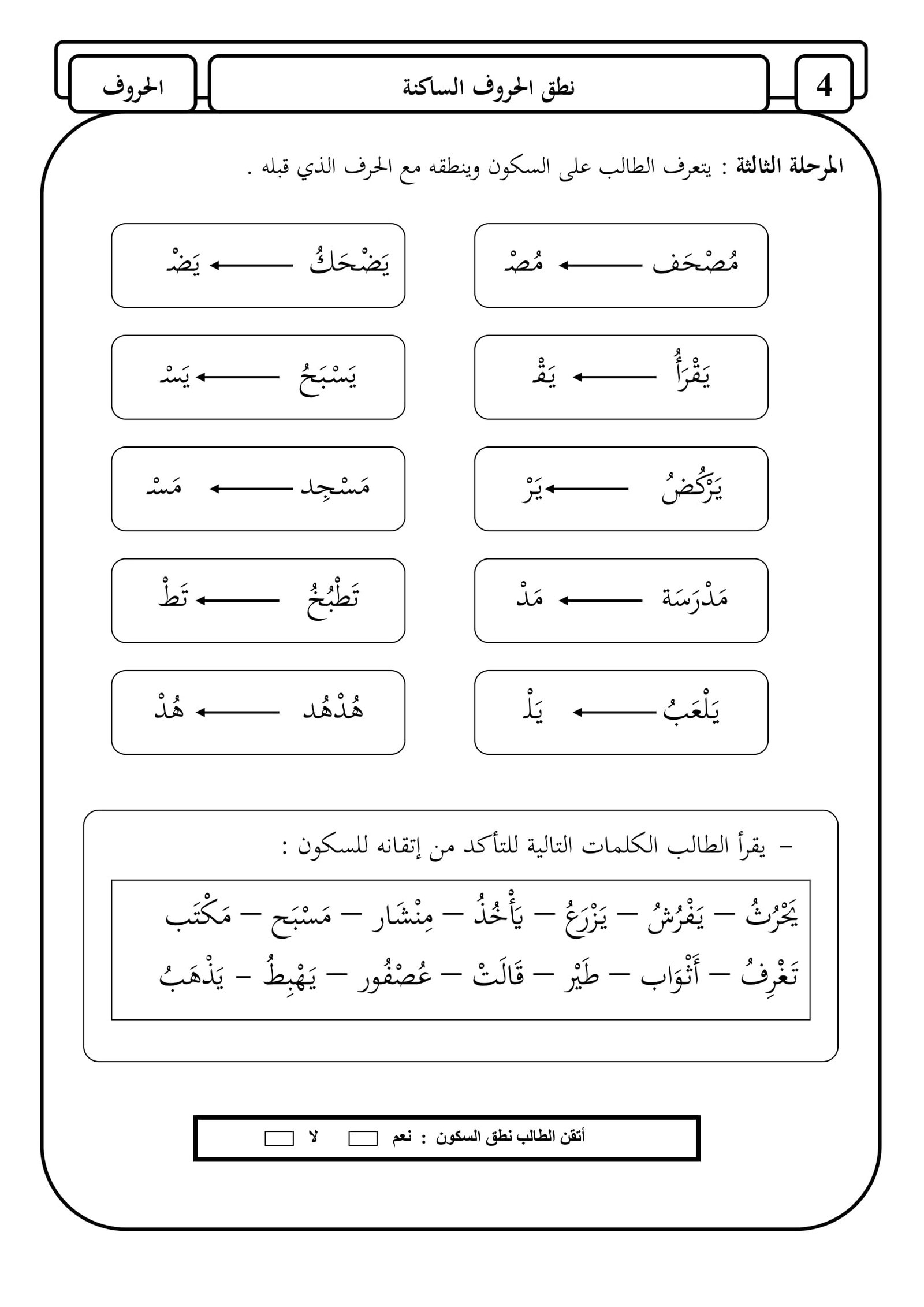 خطة علاجية لضعف القراءة والكتابة للصف الاول ومعالجة الضعف القرائي عند الطلاب pdf خطة علاجية لضعف القراءة والكتابة للصف الاول ومعالجة الضعف القرائي عند الطلاب pdf
