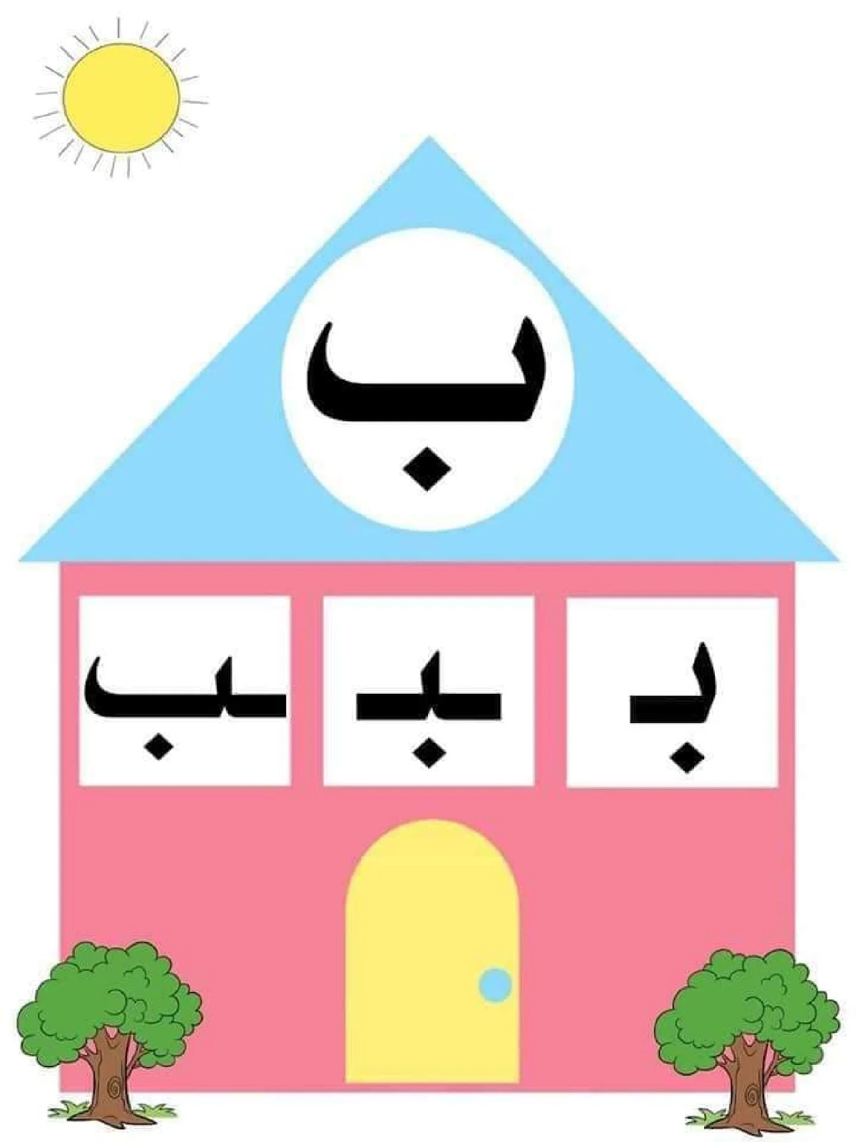 مذكرة شكل الحروف العربية حسب موقعها بالكلمة تحميل مباشر