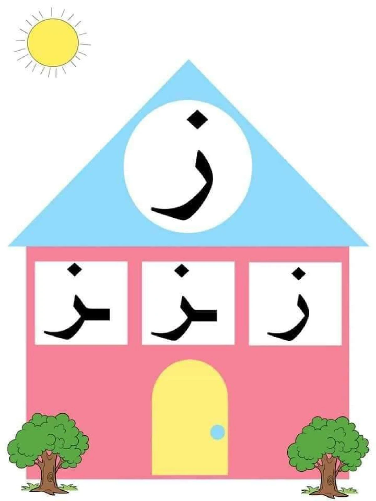 مذكرة شكل الحروف العربية حسب موقعها بالكلمة تحميل مباشر