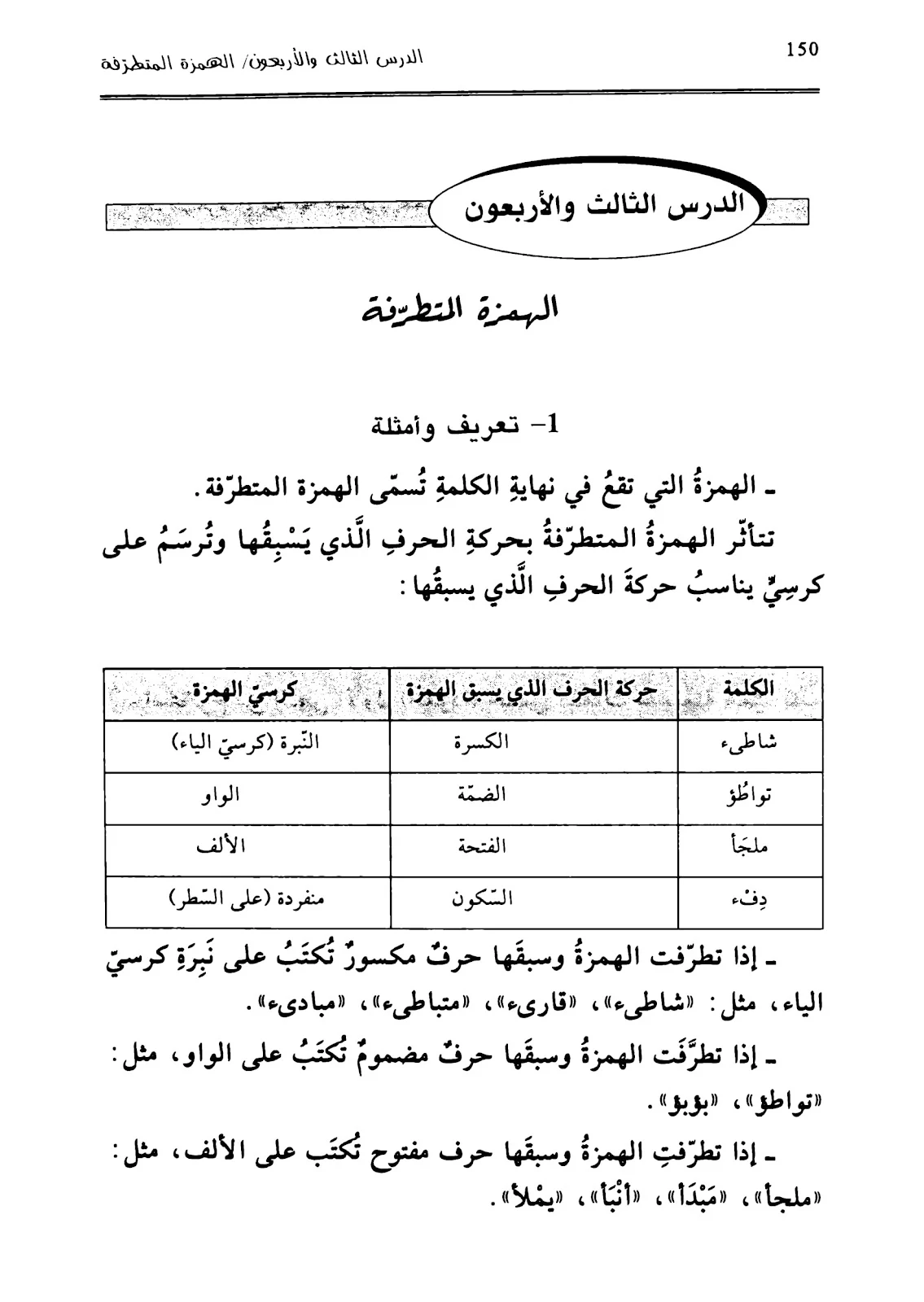 كتاب أسهل طريقة لتعلم الإملاء pdf تحميل مباشر كتاب أسهل طريقة لتعلم الإملاء pdf تحميل مباشر
