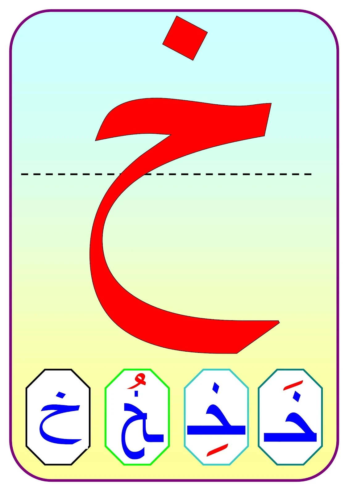 بطاقات حروف الهجاء كاملة pdf تحميل مباشر