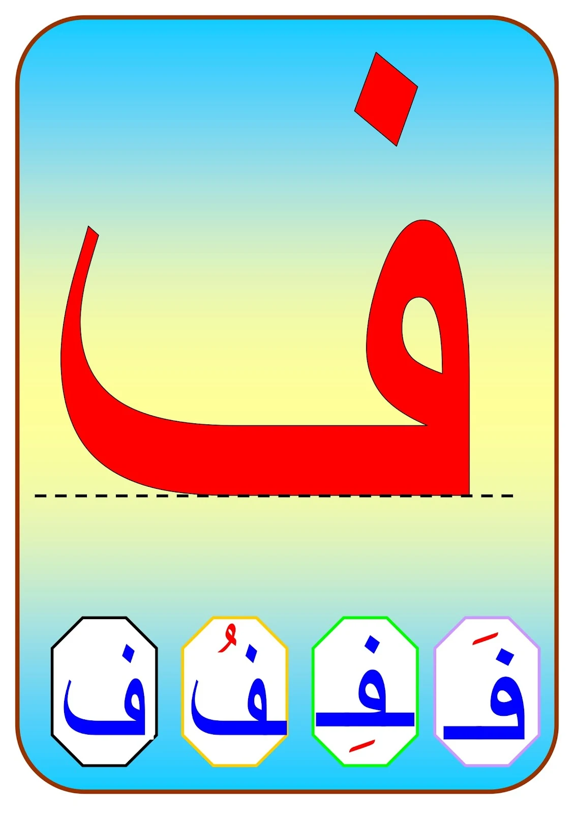 بطاقات حروف الهجاء كاملة pdf تحميل مباشر
