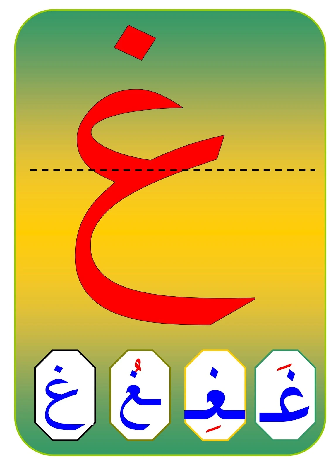 بطاقات حروف الهجاء كاملة pdf تحميل مباشر