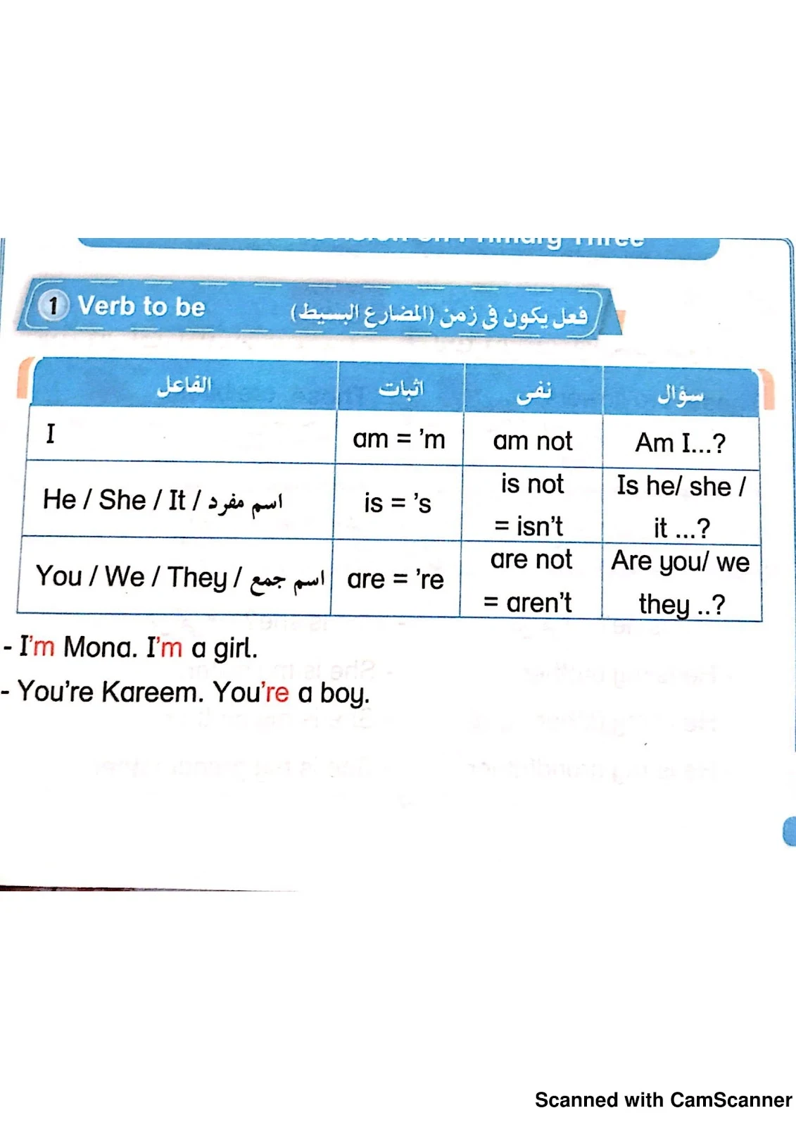 أقوي ملزمة لقواعد اللغة الانجليزية pdf تحميل مباشر