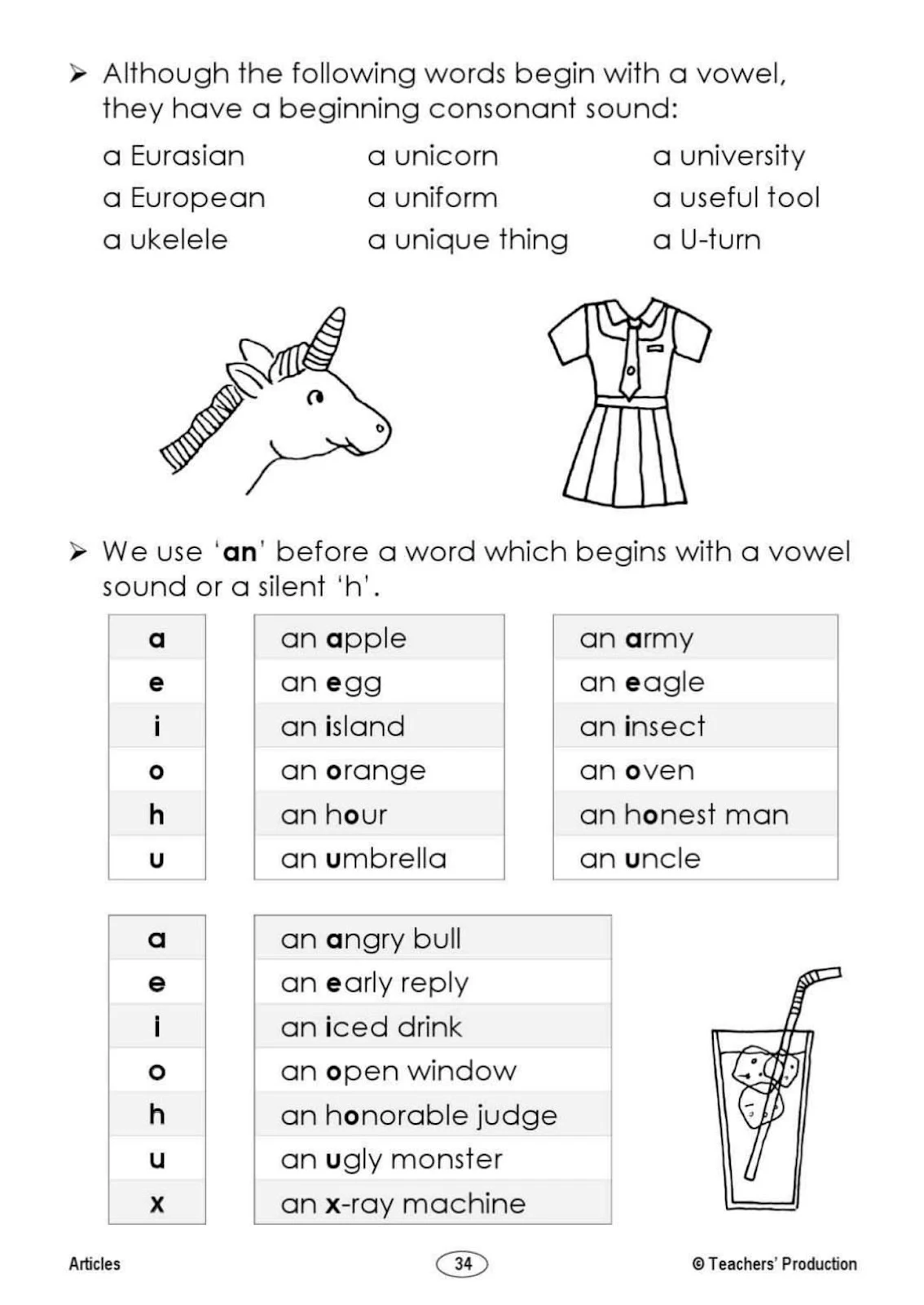 أفضل مذكرة شاملة لتعلم اللغة الإنجليزية pdf تحميل مباشر