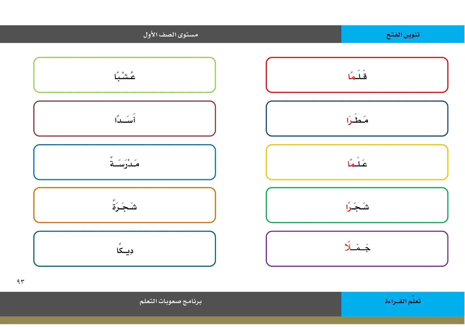 كتاب تعلم القراءة pdf تحميل مباشر