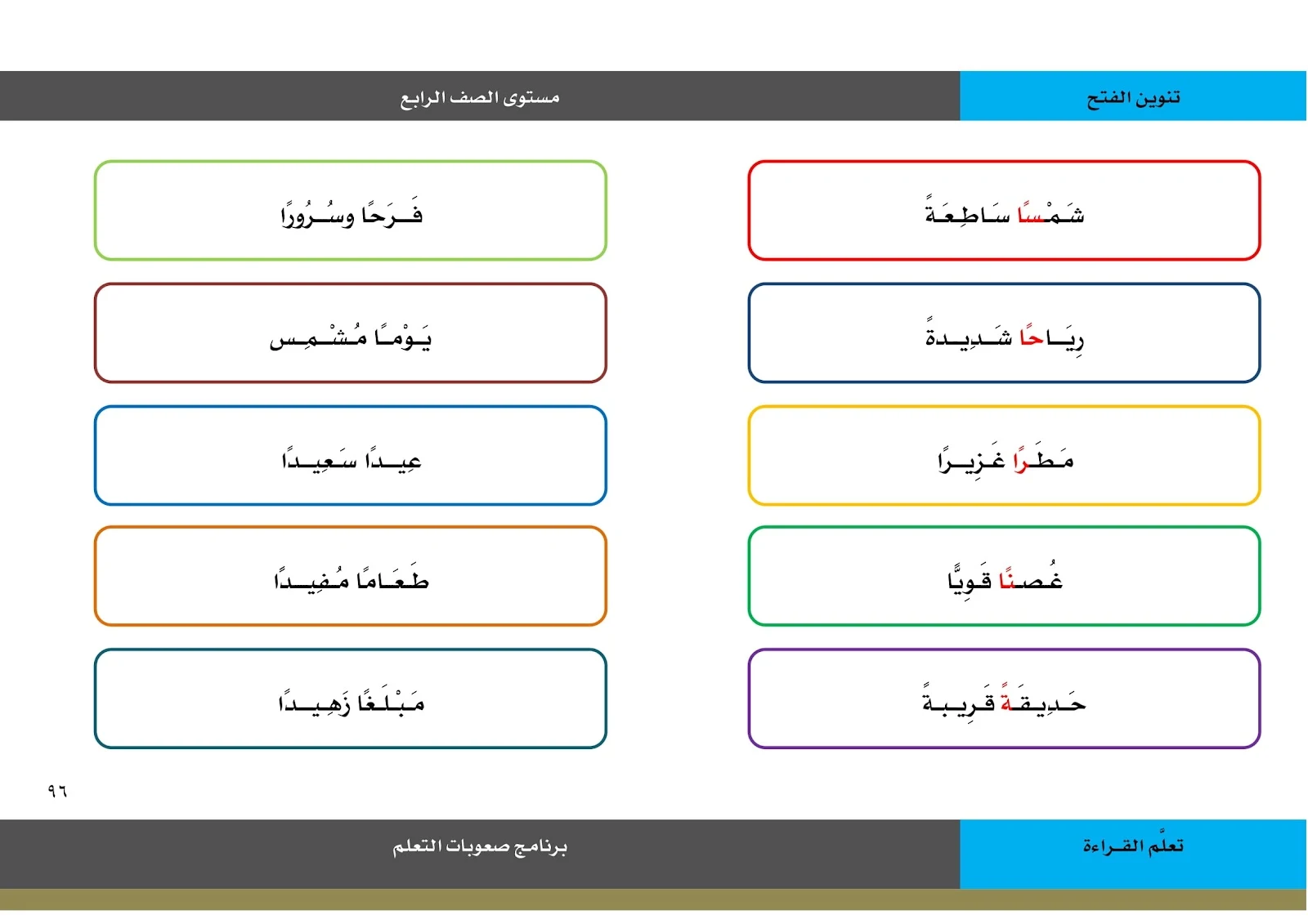 كتاب تعلم القراءة pdf تحميل مباشر