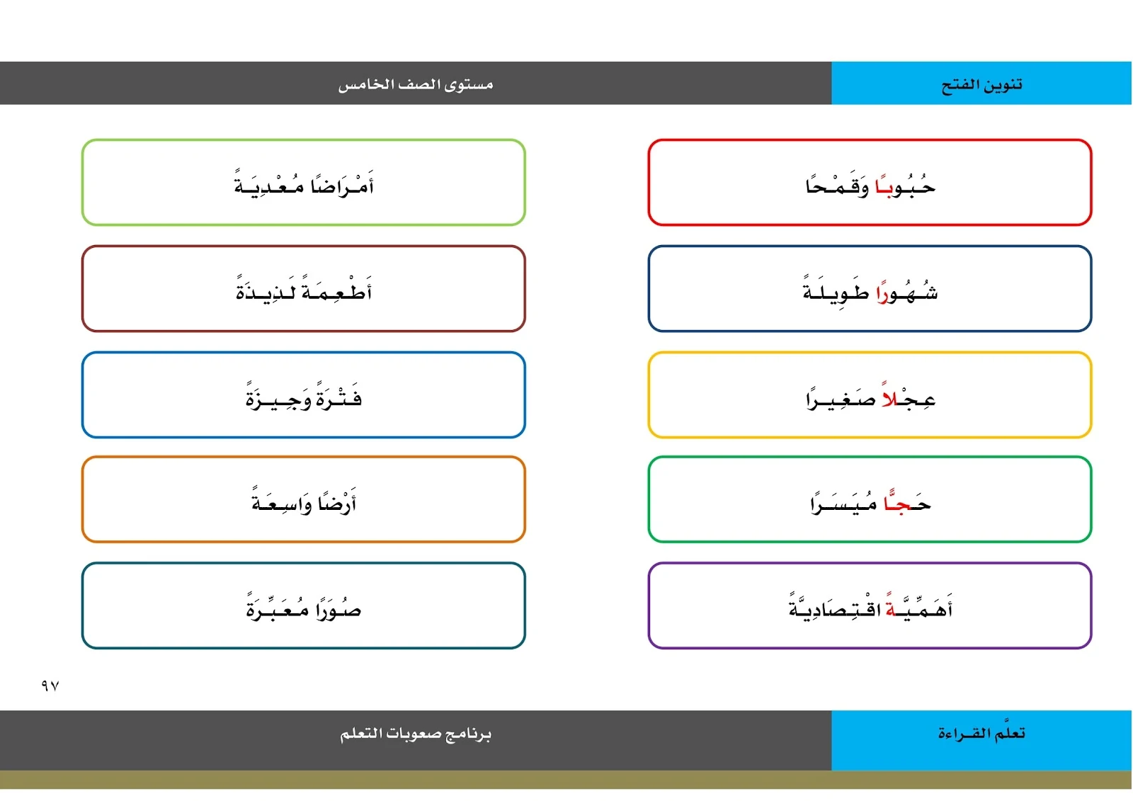كتاب تعلم القراءة pdf تحميل مباشر