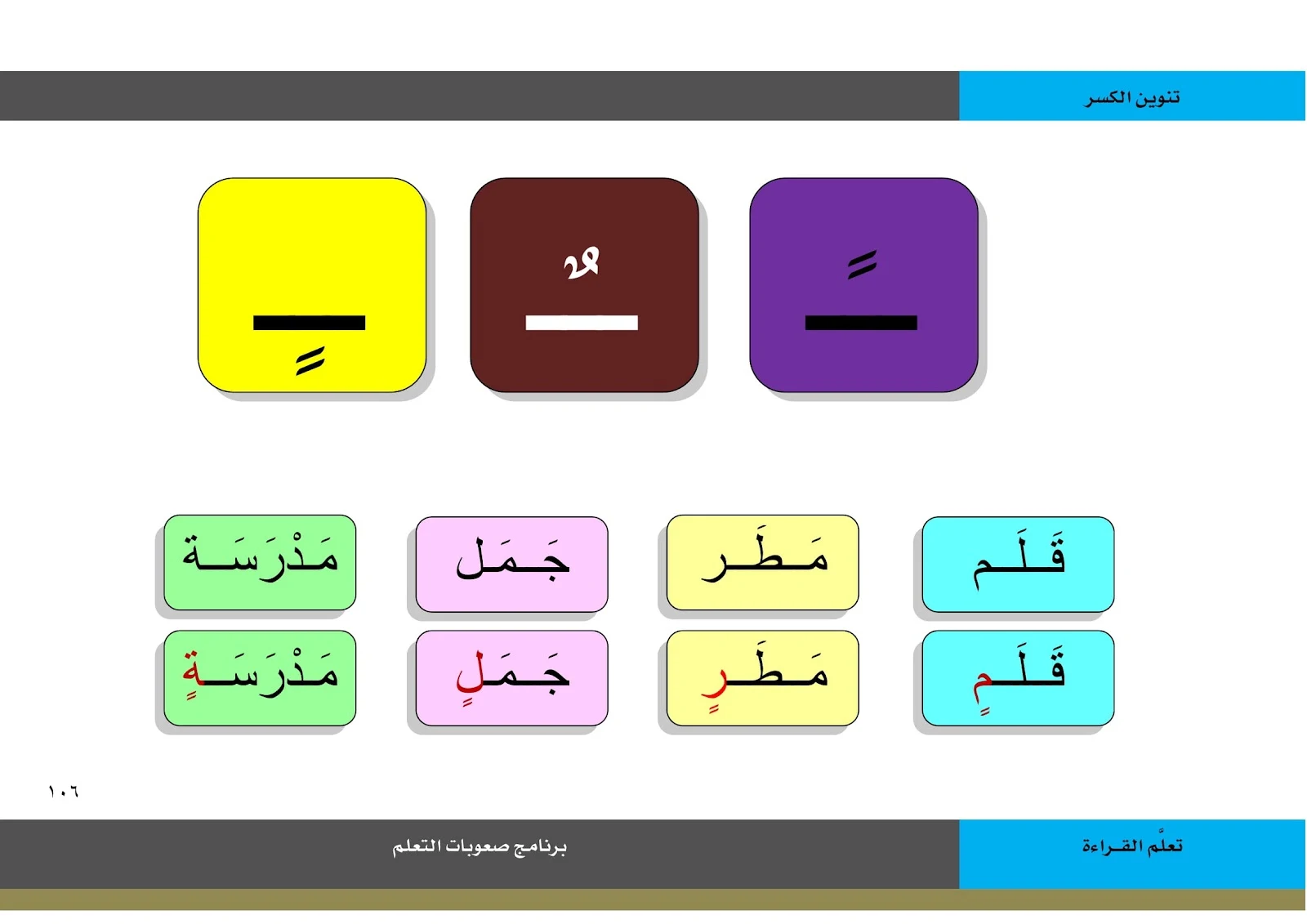 كتاب تعلم القراءة pdf تحميل مباشر