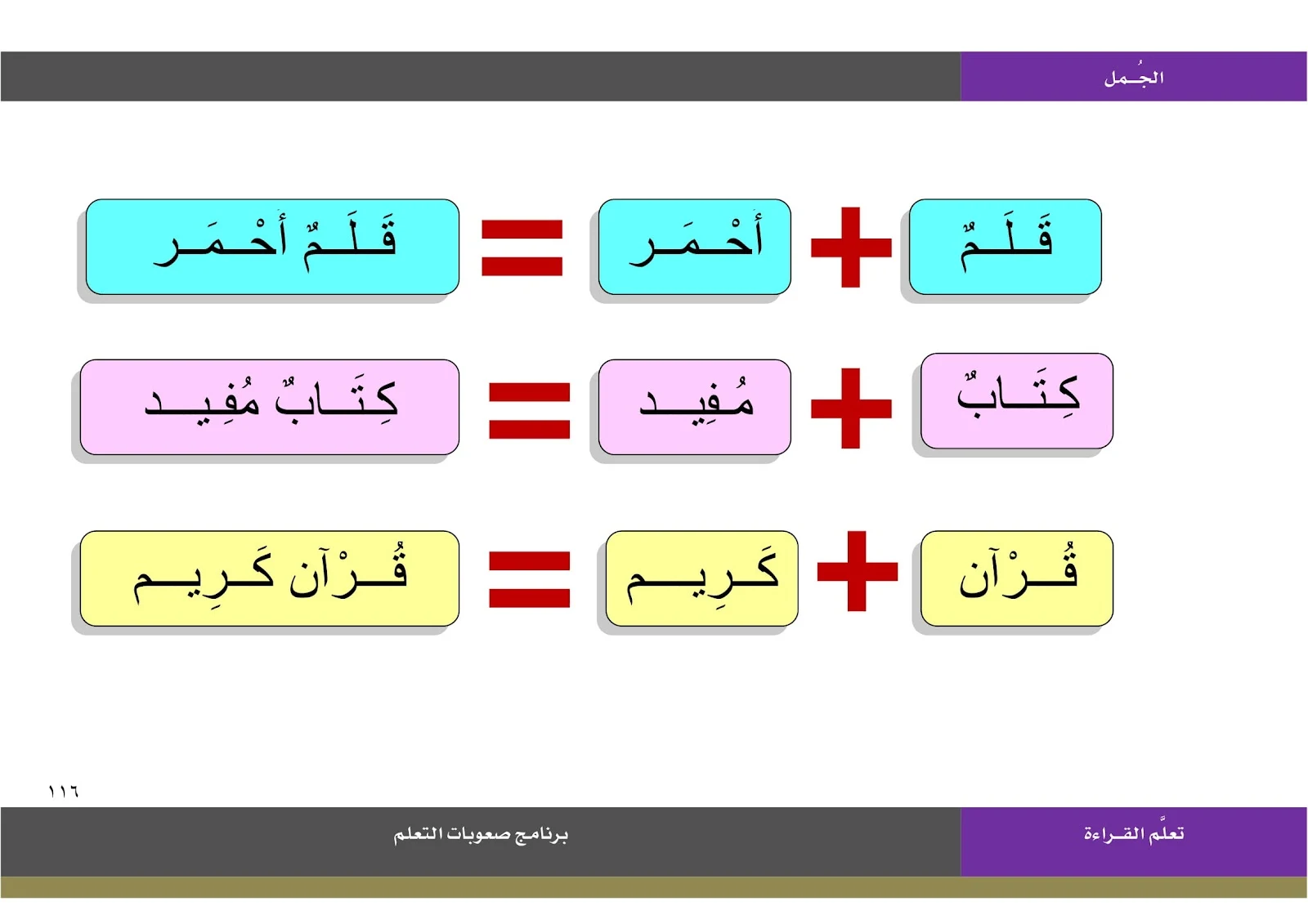 كتاب تعلم القراءة pdf تحميل مباشر