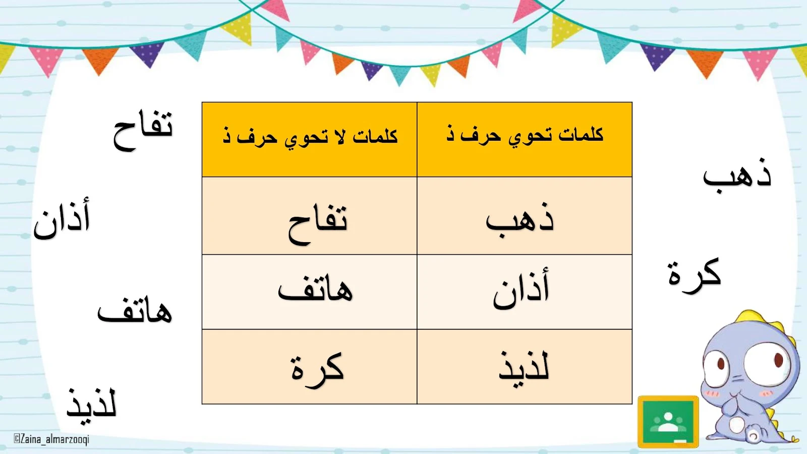 حرف الذال اوراق عمل وتدريبات وبوربوينت الاستاذة زينة المرزوقي حرف الذال اوراق عمل وتدريبات وبوربوينت الاستاذة زينة المرزوقي
