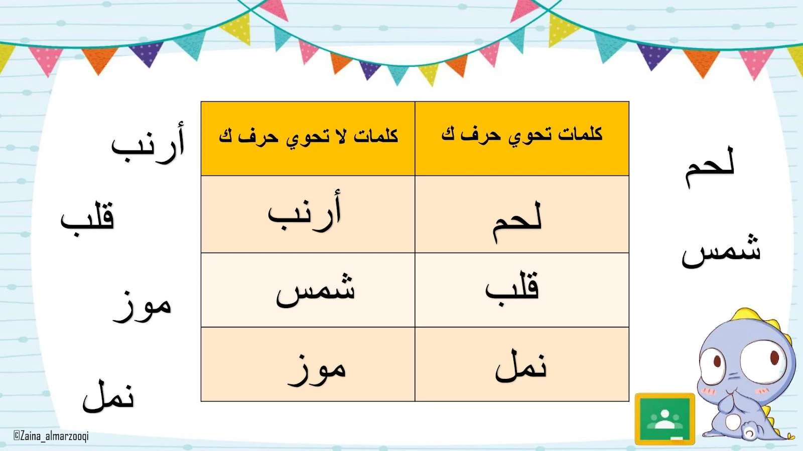 حرف اللام اوراق عمل وتدريبات وبوربوينت الاستاذة زينة المرزوقي