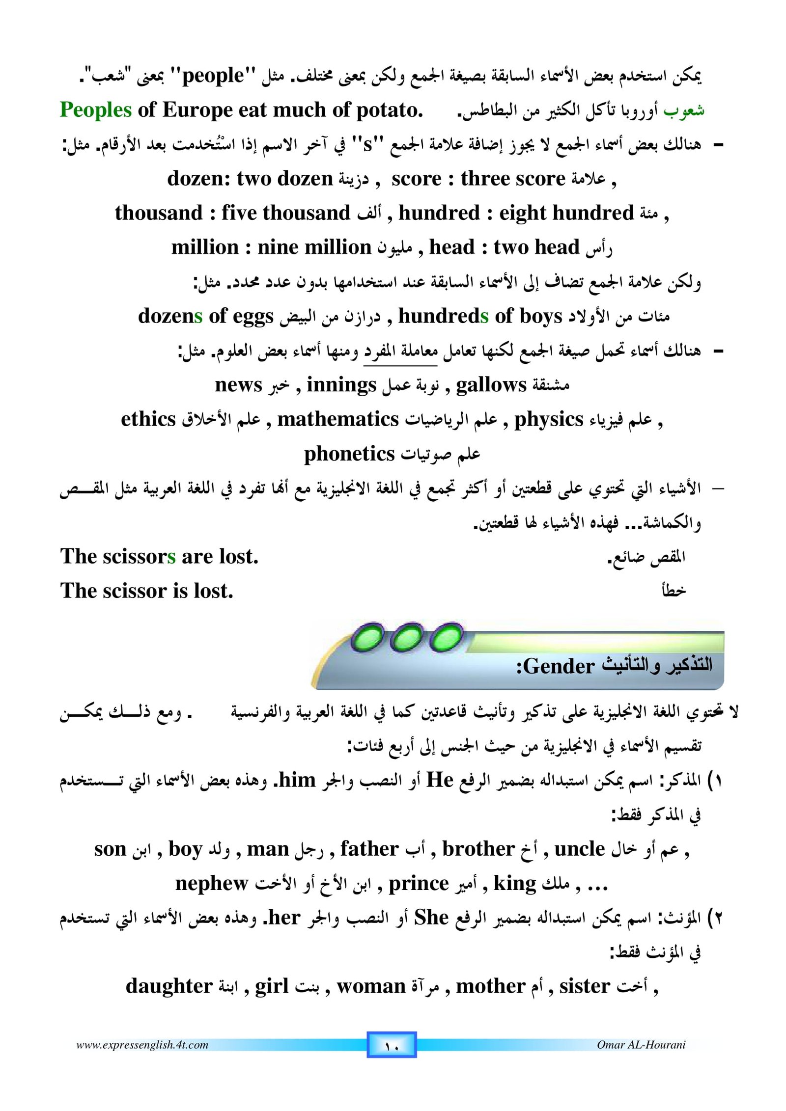 اقوي مذكرة تأسيس لتعلم اللغة الانجليزية pdf تحميل مباشر