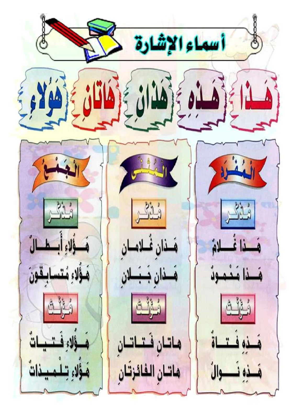 اقوي ملزمة لتعلم الاملاء pdf تحميل مباشر