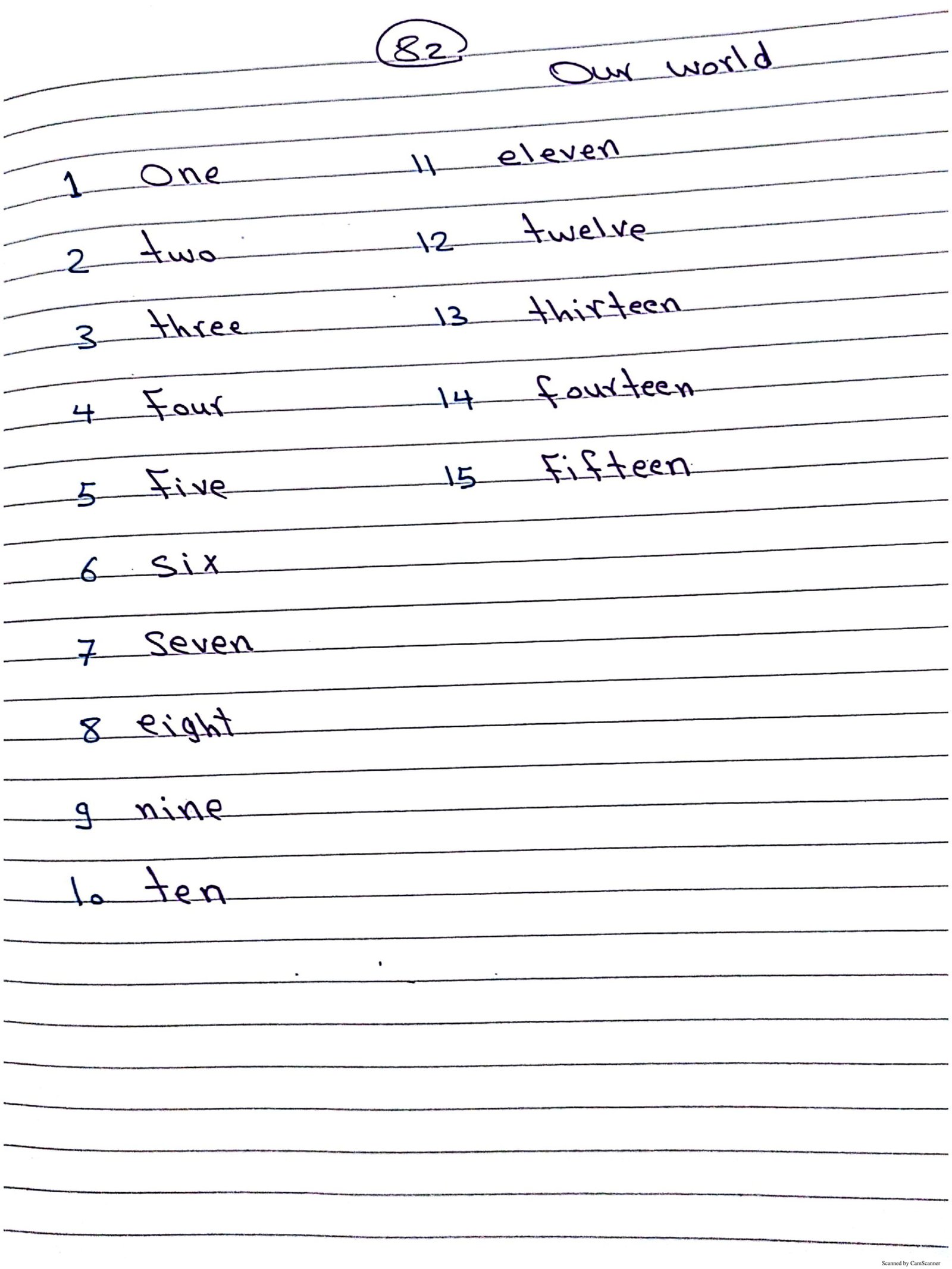 ملزمة شرح الوحدة 5للصف الأول فى اللغة الإنجليزية pdf تحميل مباشر ملزمة شرح الوحدة 5للصف الأول فى اللغة الإنجليزية pdf تحميل مباشر