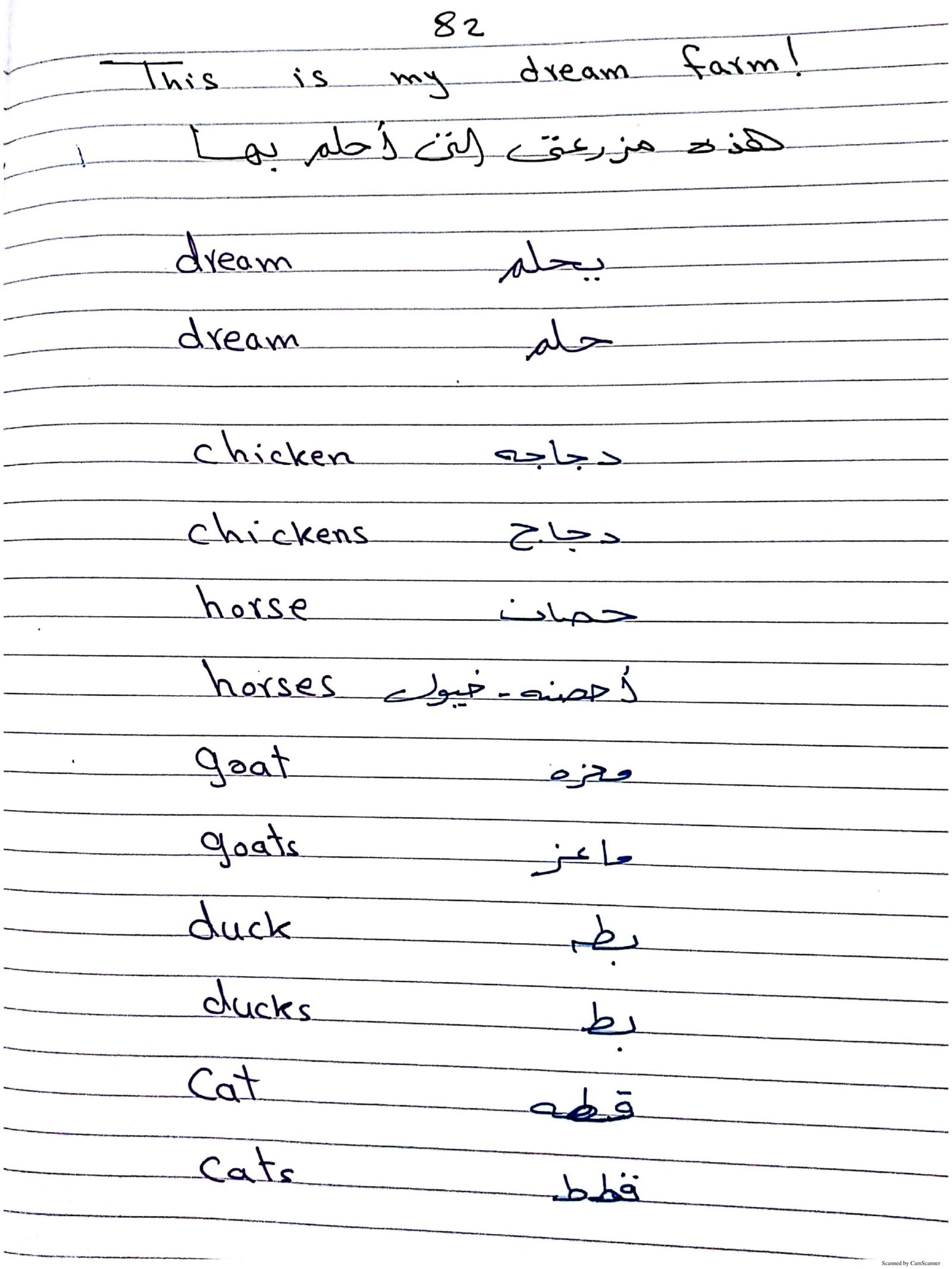 ملزمة شرح الوحدة 5للصف الأول فى اللغة الإنجليزية pdf تحميل مباشر ملزمة شرح الوحدة 5للصف الأول فى اللغة الإنجليزية pdf تحميل مباشر