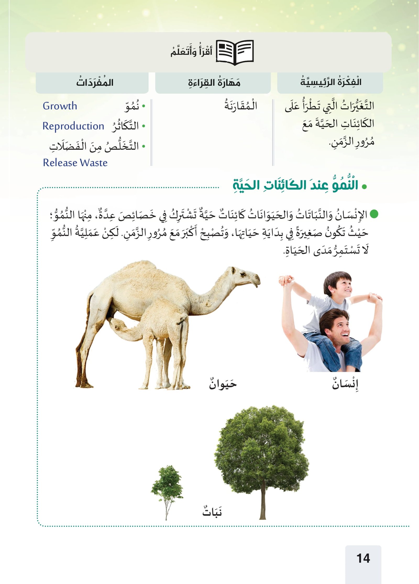 تحميل كتاب تعلم مفاهيم العلوم للصف الاول pdf تحميل مباشر