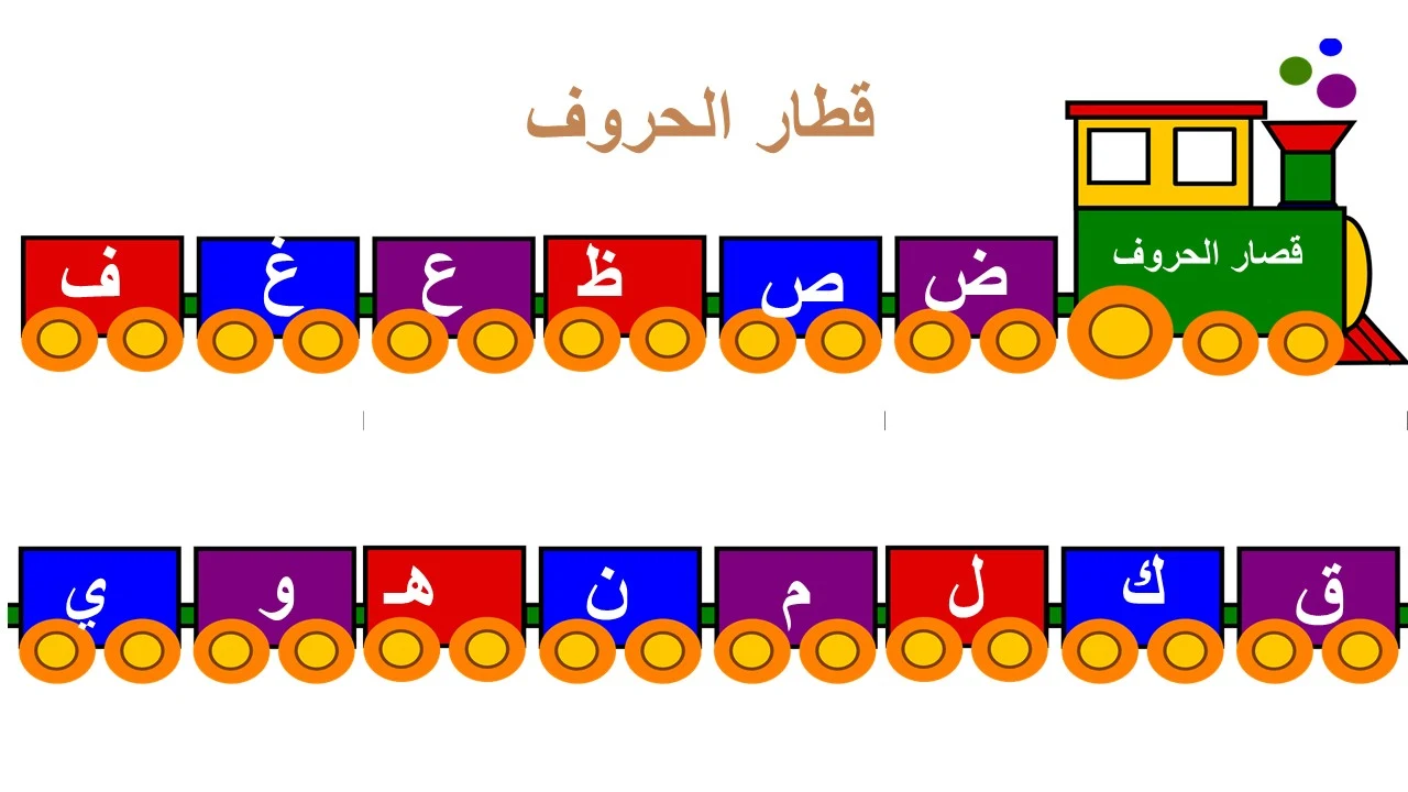 تعليم حرف الشين للاطفال بنفسك (ش)- مع قصة الحرف والتدريبات والكلمات والالعاب واوراق العمل لتأكيد الحرف