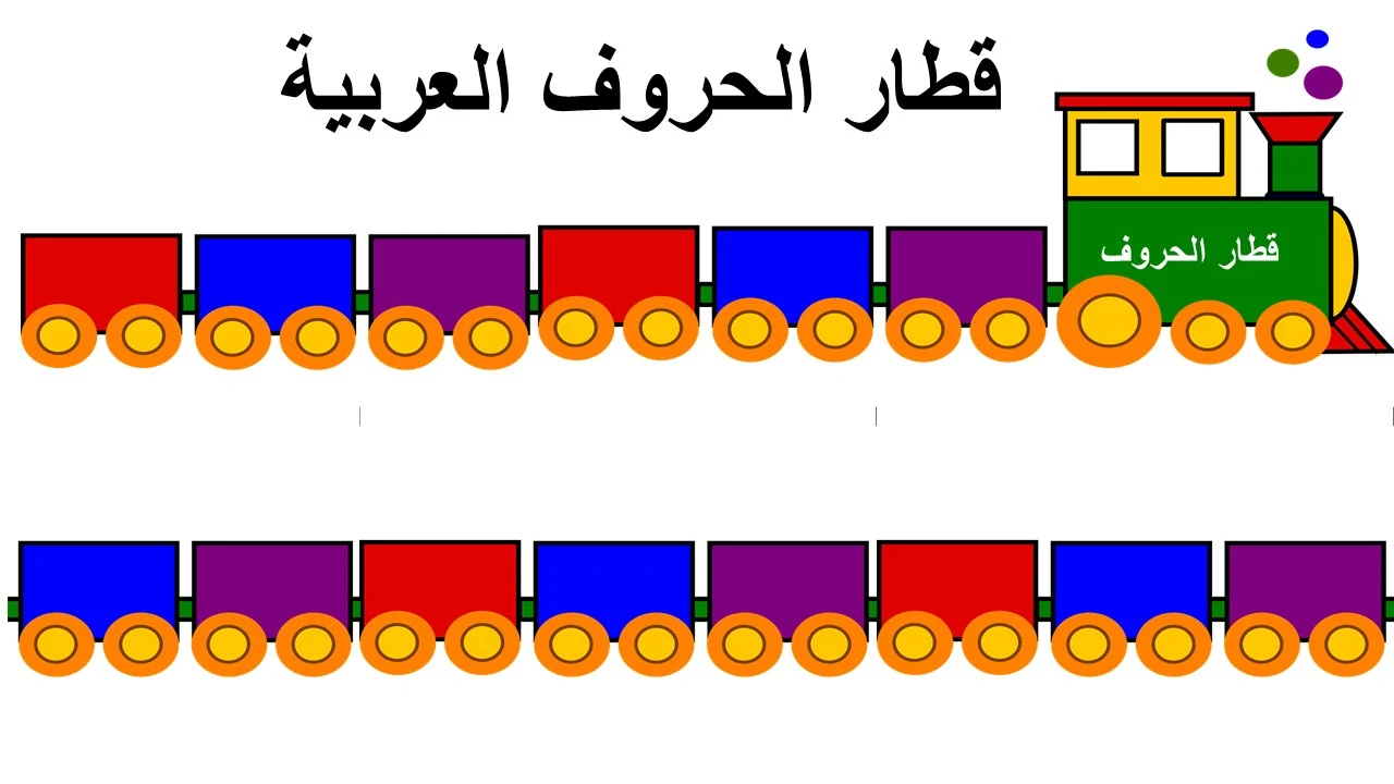 قطار الحروف العربية قطار الحروف العربية